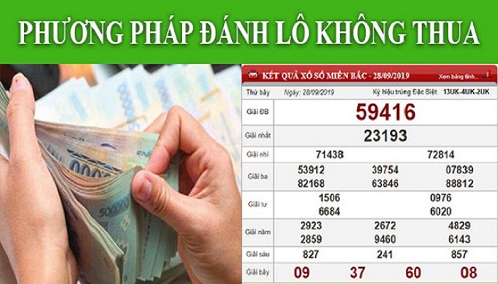 Lựa chọn thời điểm đánh lô